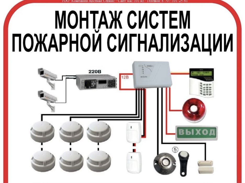 Установка,монтаж автоматической пожарной сигнализации и видеонаблюдени