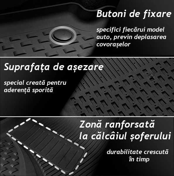 Set presuri covorase cauciuc tavita Dacia Logan Sandero Duster Jogger