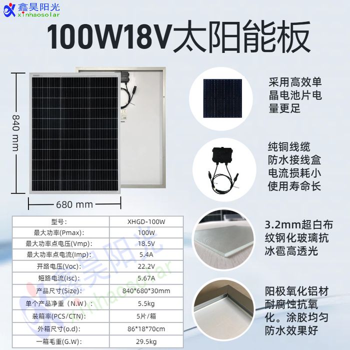 Солнечная панель