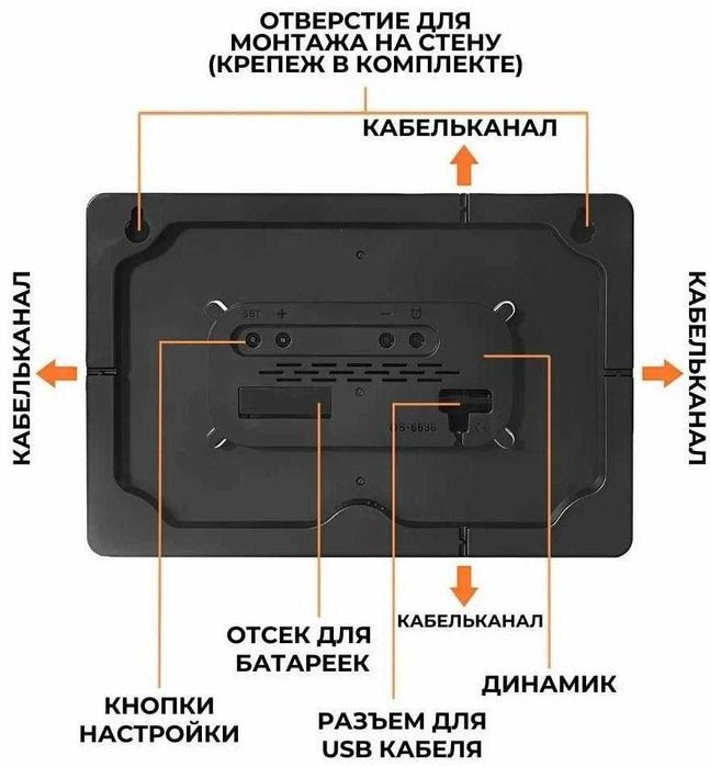 настенные часы электронные оптом и в розницу