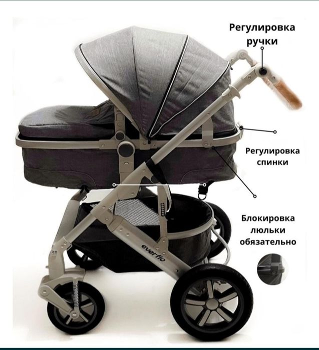 Коляска  сатылады