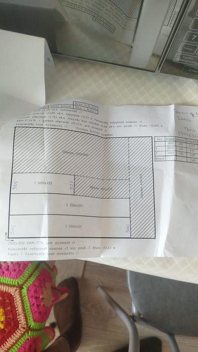 Продам лист лдсп