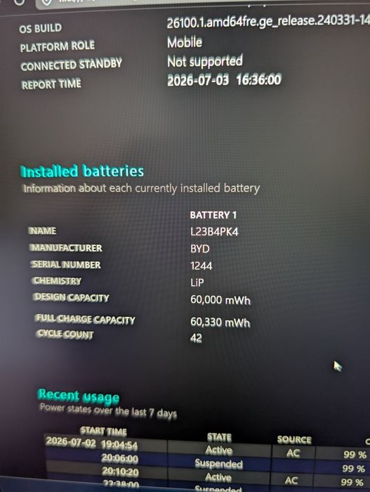 Lenovo loq 12450hx 3050 6gb 16gb ram