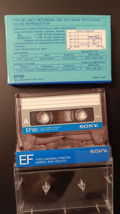 Компакткасеты Sony EF90