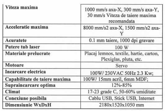 Gravator Laser CO2 BRM 100160 (100W)