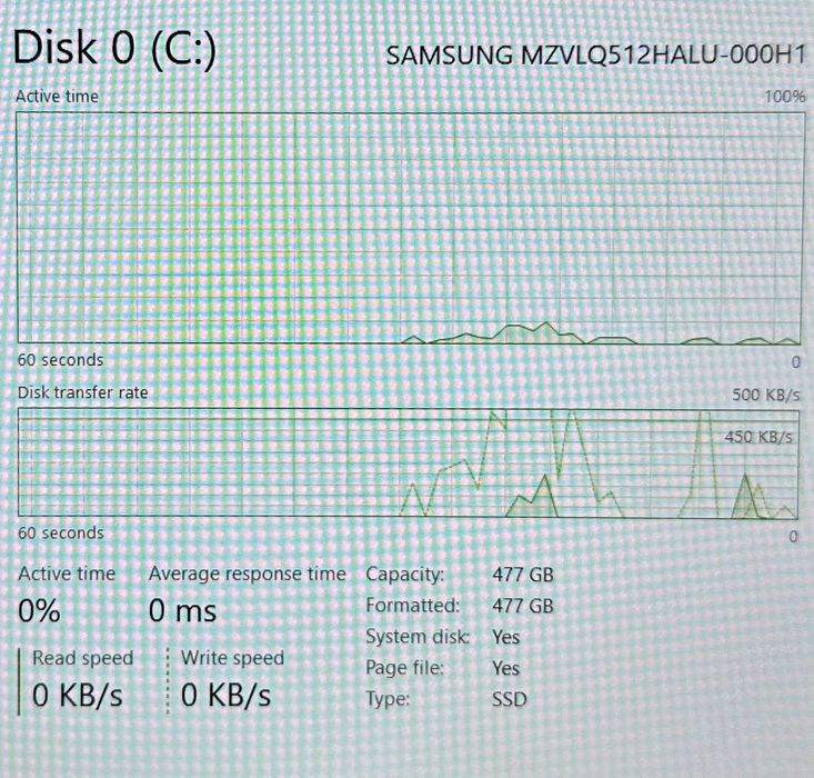 Hope Amanet P5 , Laptop Hp Probook 450 G7 , i3 - 10110 2.10 GHz, 32GB DDR4 , 512SSD - GARANTIE