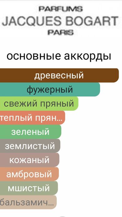 Мужской парфюм для настоящих мужчин. оригинал