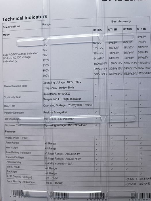 Tester electricieni cu afișaj mare