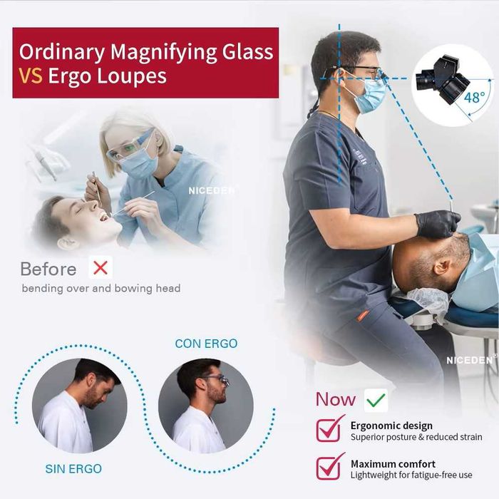 Lupe ERGO 5X cu led kit complet microscop dentist stomatologie