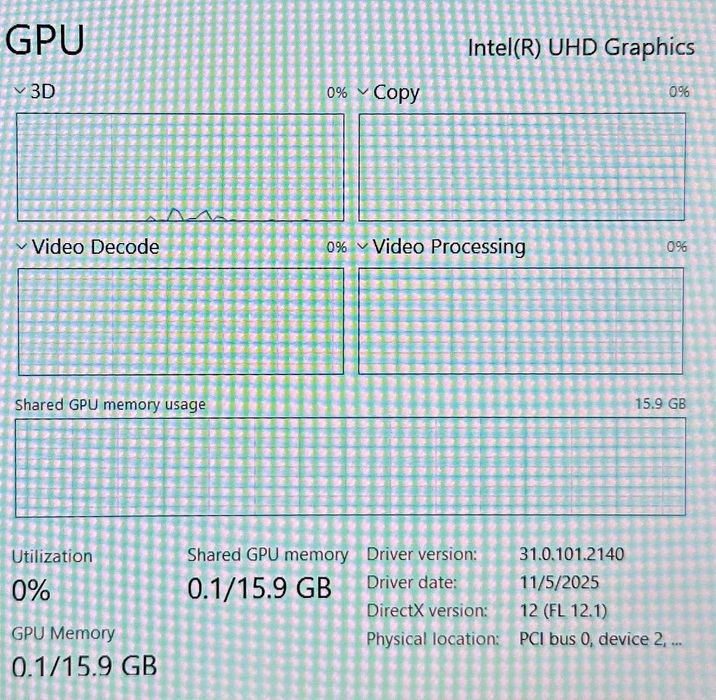 Hope Amanet P5 , Laptop Hp Probook 450 G7 , i3 - 10110 2.10 GHz, 32GB DDR4 , 512SSD - GARANTIE