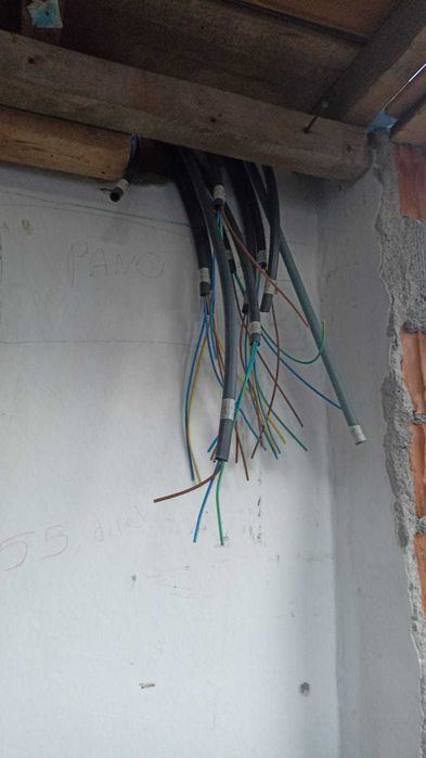 Электр-автоматтандыру панельдері-Электр желісі