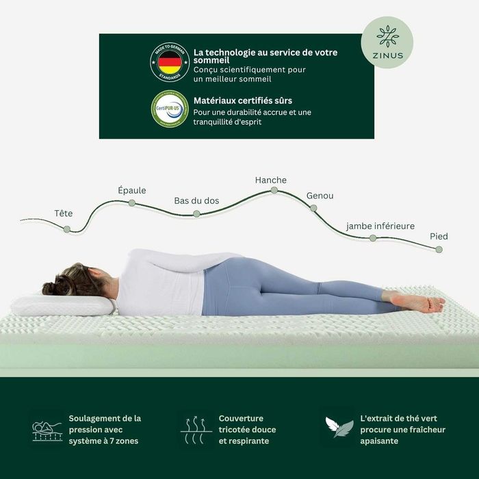 Topper Zinus din spumă cu memorie, albă, 90 x 190 x H 11 cm