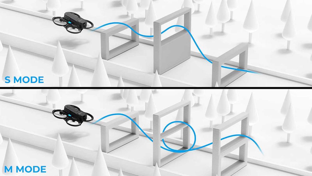 Дрон комплект Beta FPV Aquila20 с радиопредавател и очила