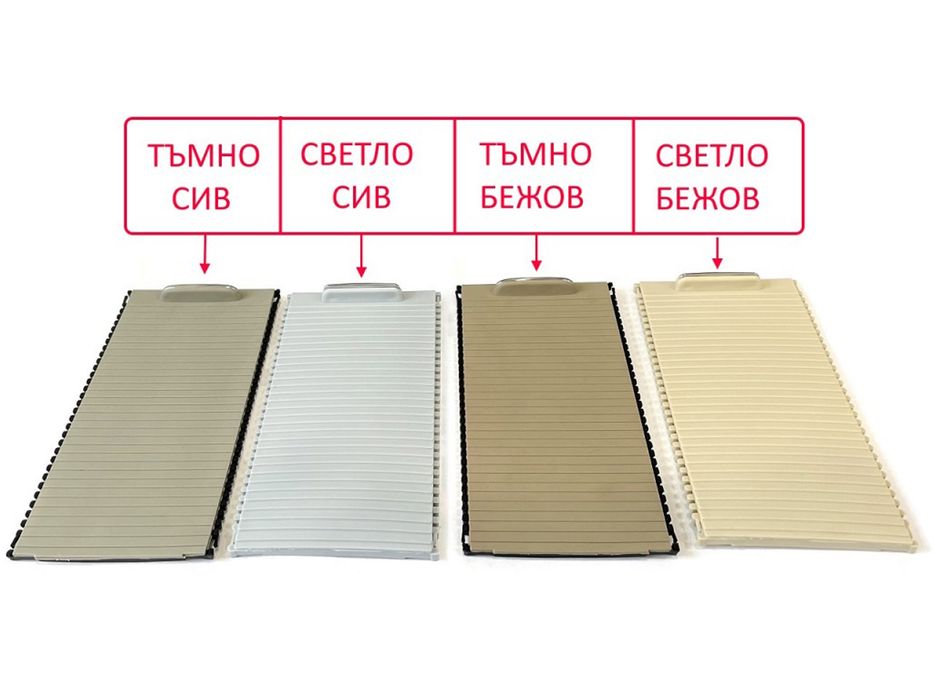 Щора за подлакътник Mercedes C-Class W204 / E-Class W212