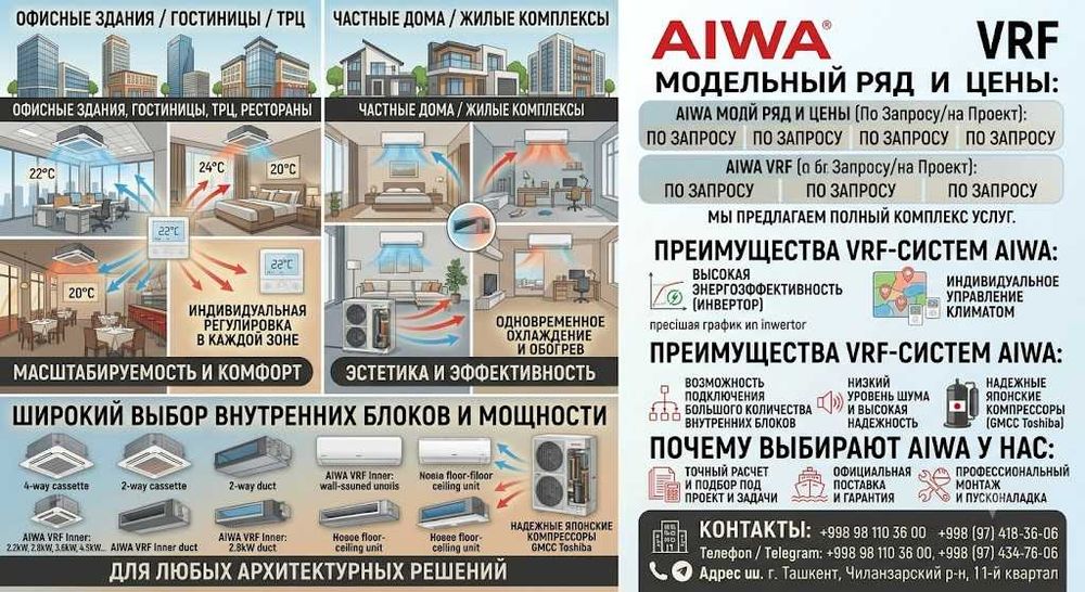 VRF системы AIWA Мультизональное кондиционирование и микроклимат