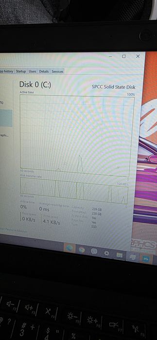 Лаптоп Lenovo x240