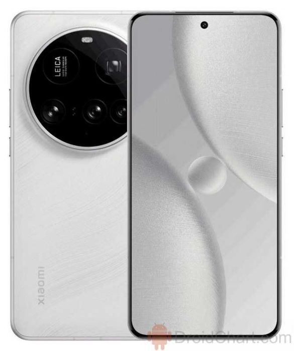 НОВ! Xiaomi 15 Ultra 5G 512GB 16RAM Black / Silver / White Гаранция!