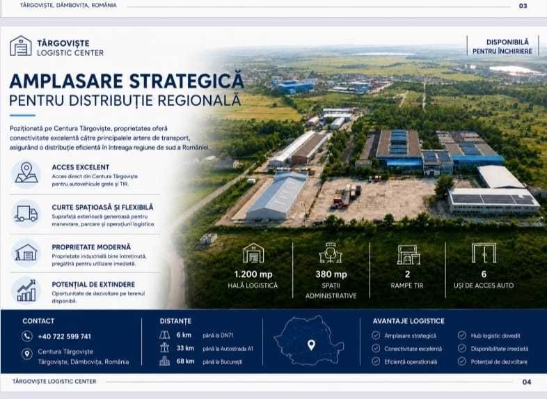 Hala industriala PREMIUM + Birouri MODERNE   , 1.600 mp,   Acces TIR