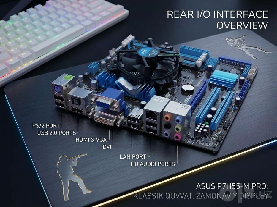 Asus H55 Pro + Intel core i3