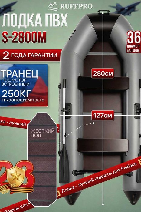 Надувные лодки RUFF в наличии