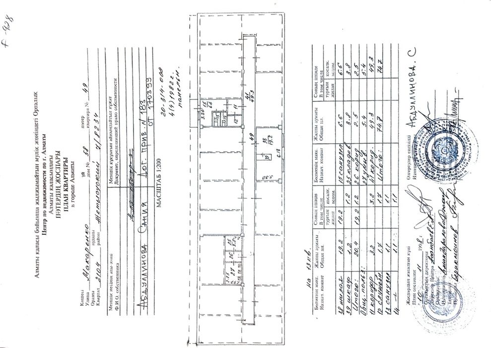 1 комнатная квартира