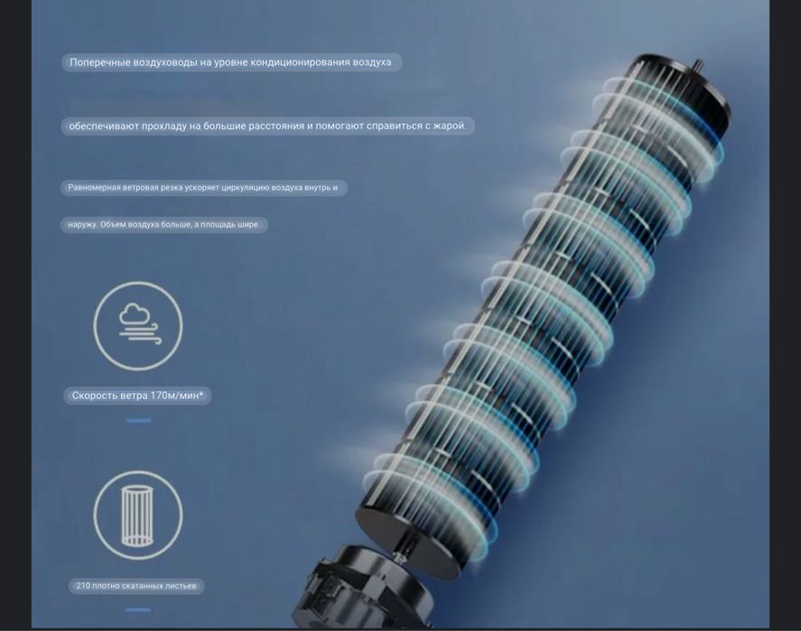 Вентилятор/кондиционер от бренда Midea
