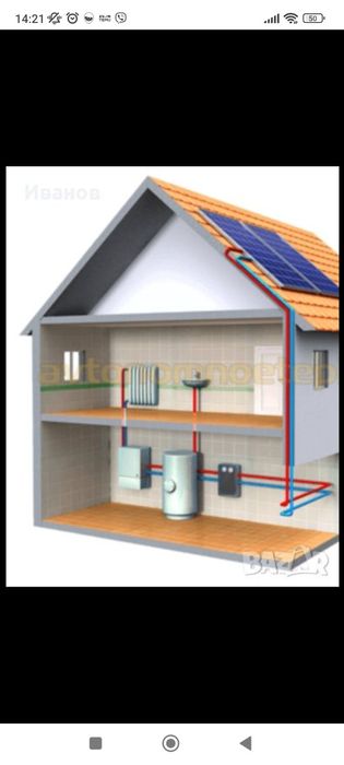 Пропилен  гликол