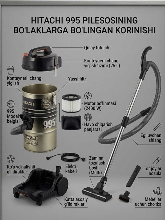 Пылесос | Hitachi CV-995HC/GB — мощный и вместительный