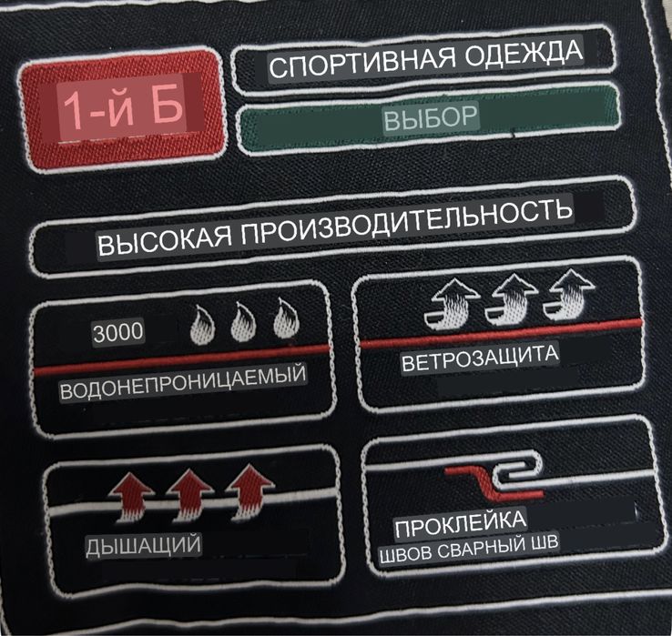 Мужская куртка