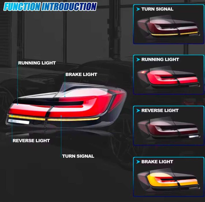 Ansamblu stopuri LED pentru BMW F10 M5 Seria 5 Sedan 2009-2017, semnalizare secvențială, negru, ansamblu stopuri [Nu se potrivește cu G30]