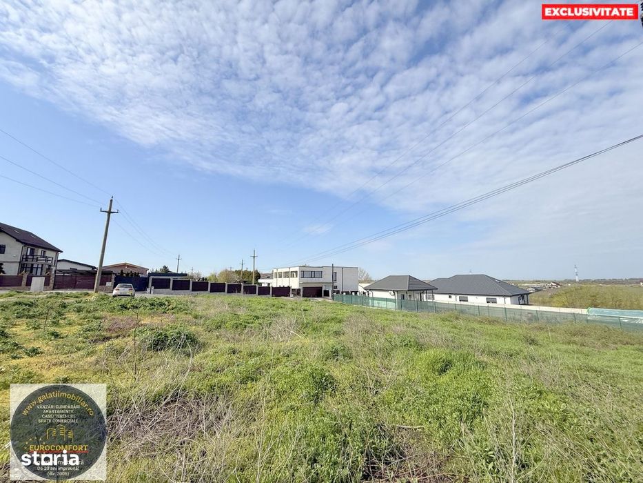 Vânzare Teren Intravilan 1.673 mp – Sat Costi, Zona Metro