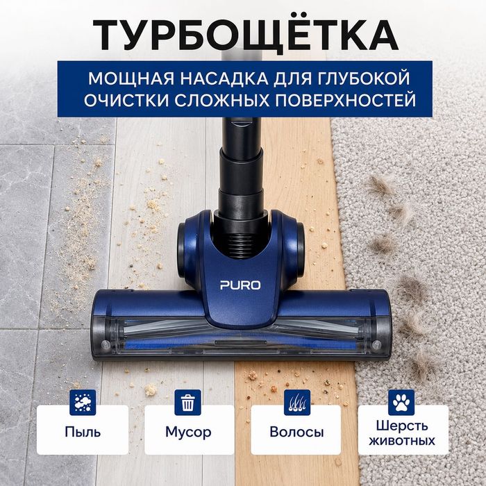 Пылесос Puro FX-200 бело-синий