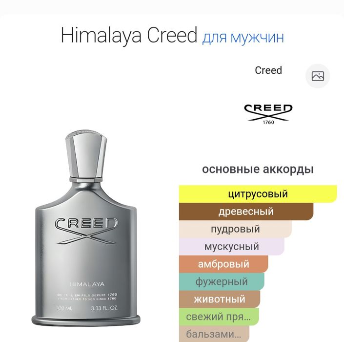 Парфюм по мотивам нишевых брендов от заводта Европы