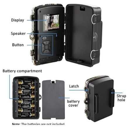 Camera supraveghere, padure, camping casa, etc, alimentare cu 4-8 baterii
