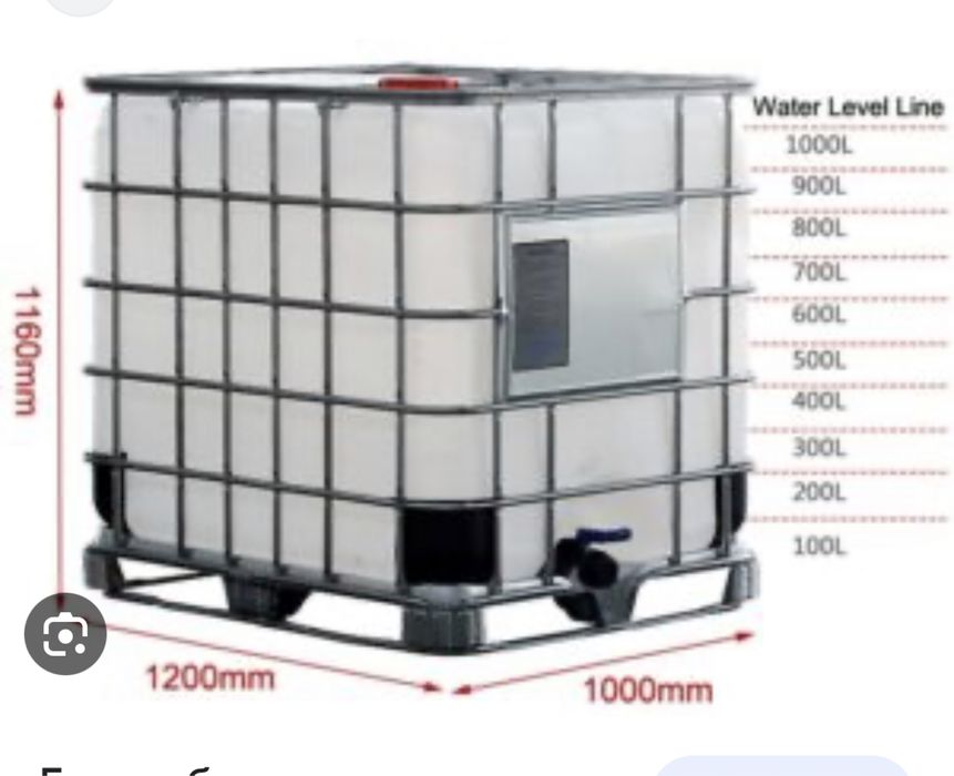 Размер куба для воды. Еврокуб IBC 1000. Пластиковый поддон ПЭНД 1250*1250*100мм. Еврокуб IBC контейнер на 1000 л. Кубовая емкость 1м3 еврокуб вес.