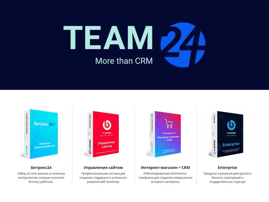Битрикс24 для бизнеса: лицензии, настройка и поддержка