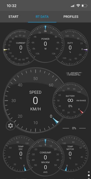 Смарт контролер Flipsky 75100