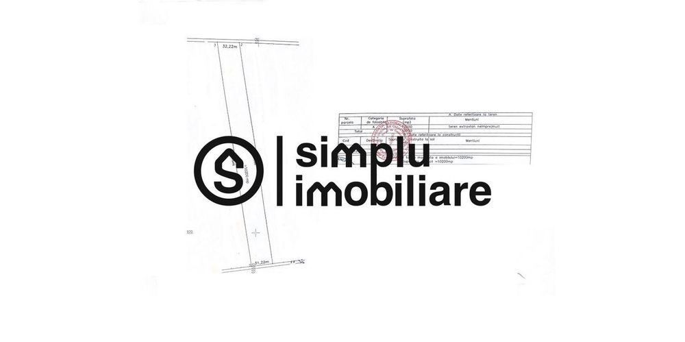 POTENTIAL INVESTITIE!! Teren 10.200 MP Intrare Dudovicesti