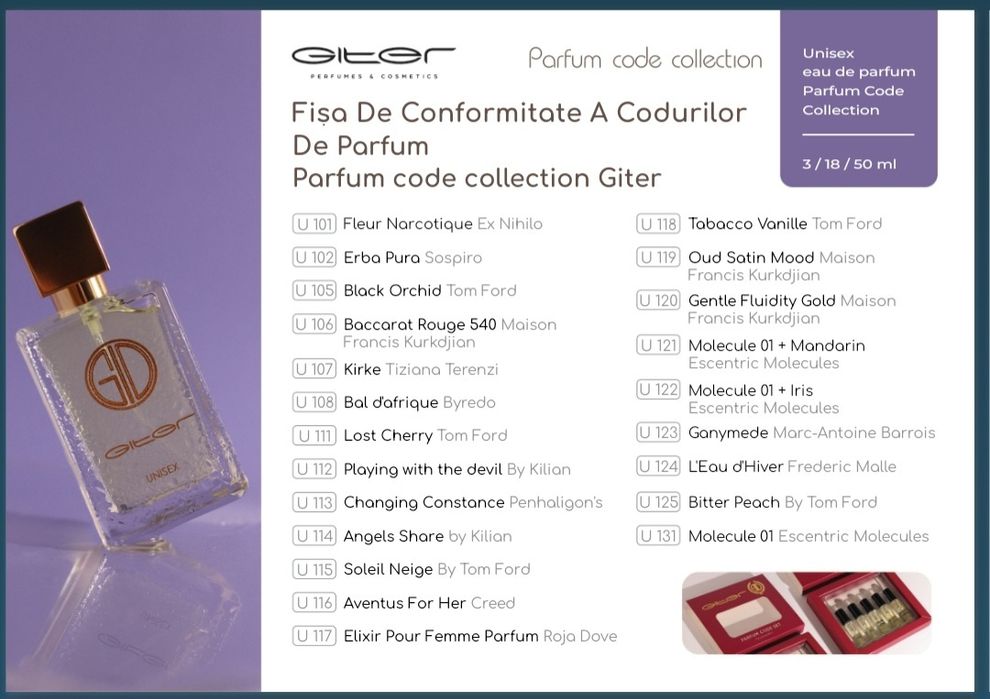 Parfumerie,Nisa de LUX & Cosmetics Shop direct de la Producator