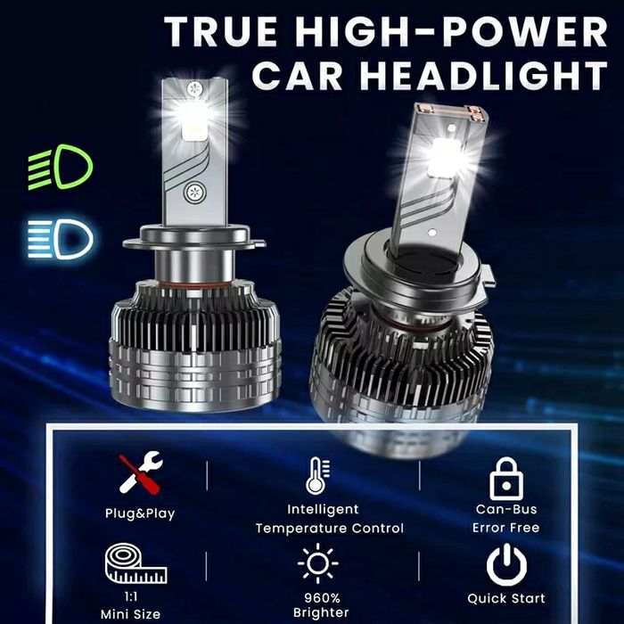 Лед крушки Titan 40  *CANBUS* 40 000 LUM. + ПОДАРЪК LED T10