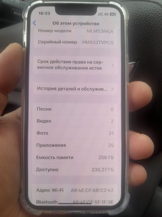 Айфон 13 mini (256)