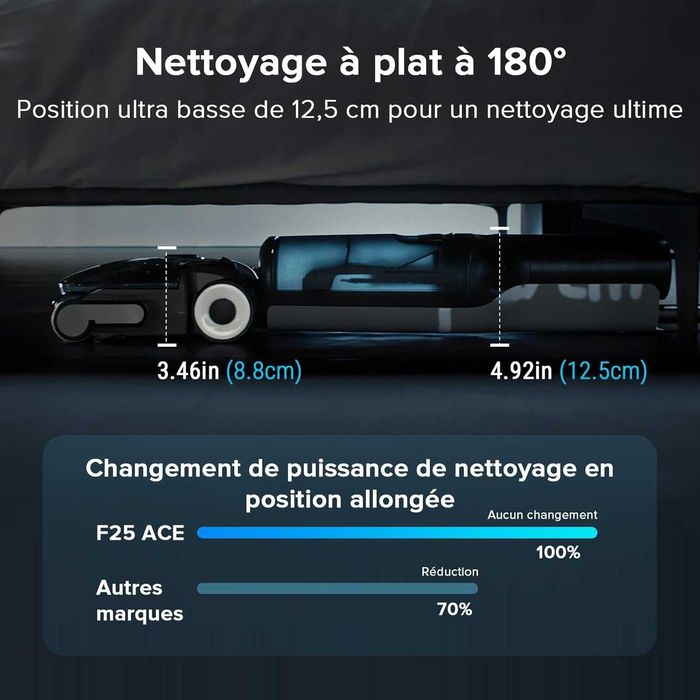 Вертикална прахосмукачка за сухо и мокро Roborock F25 ACE Combo