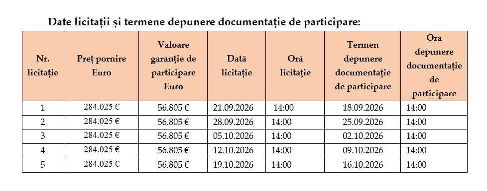 Pulicație de vânzare teren - Carbo Will SRL