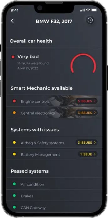 BimmerTool, CARLY,BimmerCode, BimmerLink, ISTA, NCS Expert, INPA