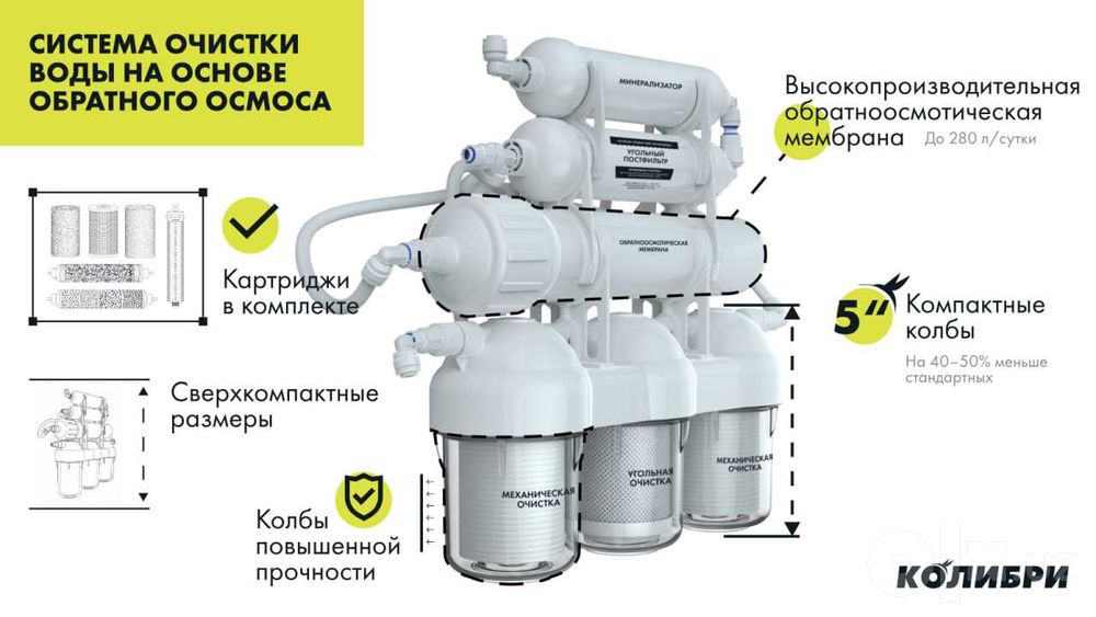 Система обратного осмоса шестиступенчатая "Колибри" Unicorn