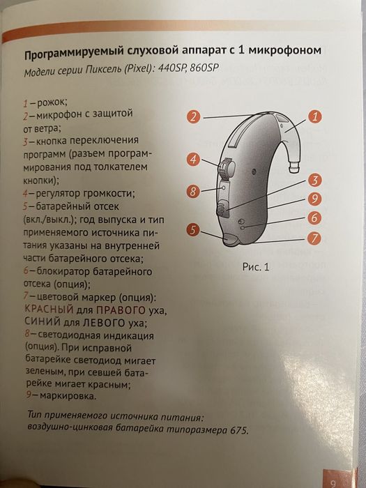 слуховой аппарат