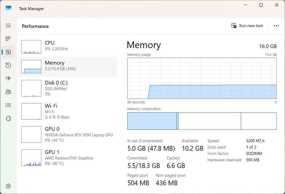 Laptop Gaming Asus ROG G513 RTX3050 16GB RAM 1TB SSD