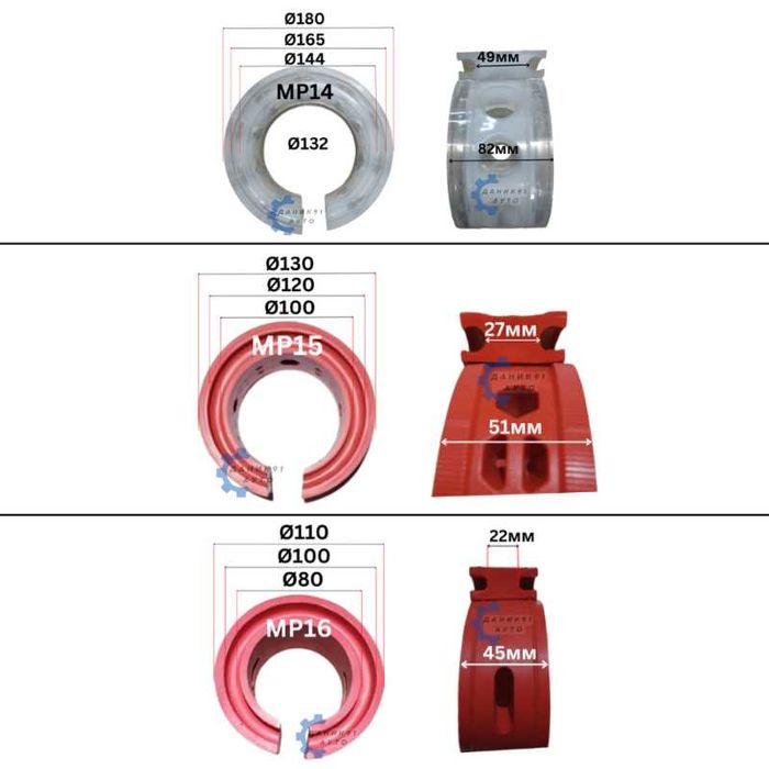 Тампони / подложки между пружини