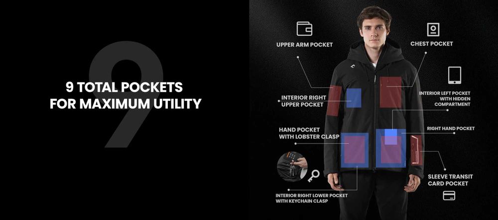 Alpargali Aerogel Graphene Puffer Jacket