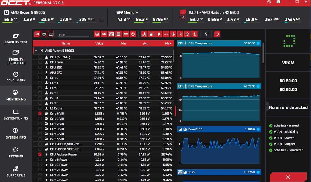 Видеокарта PowerColor Radeon RX 6600 8GB GDDR6